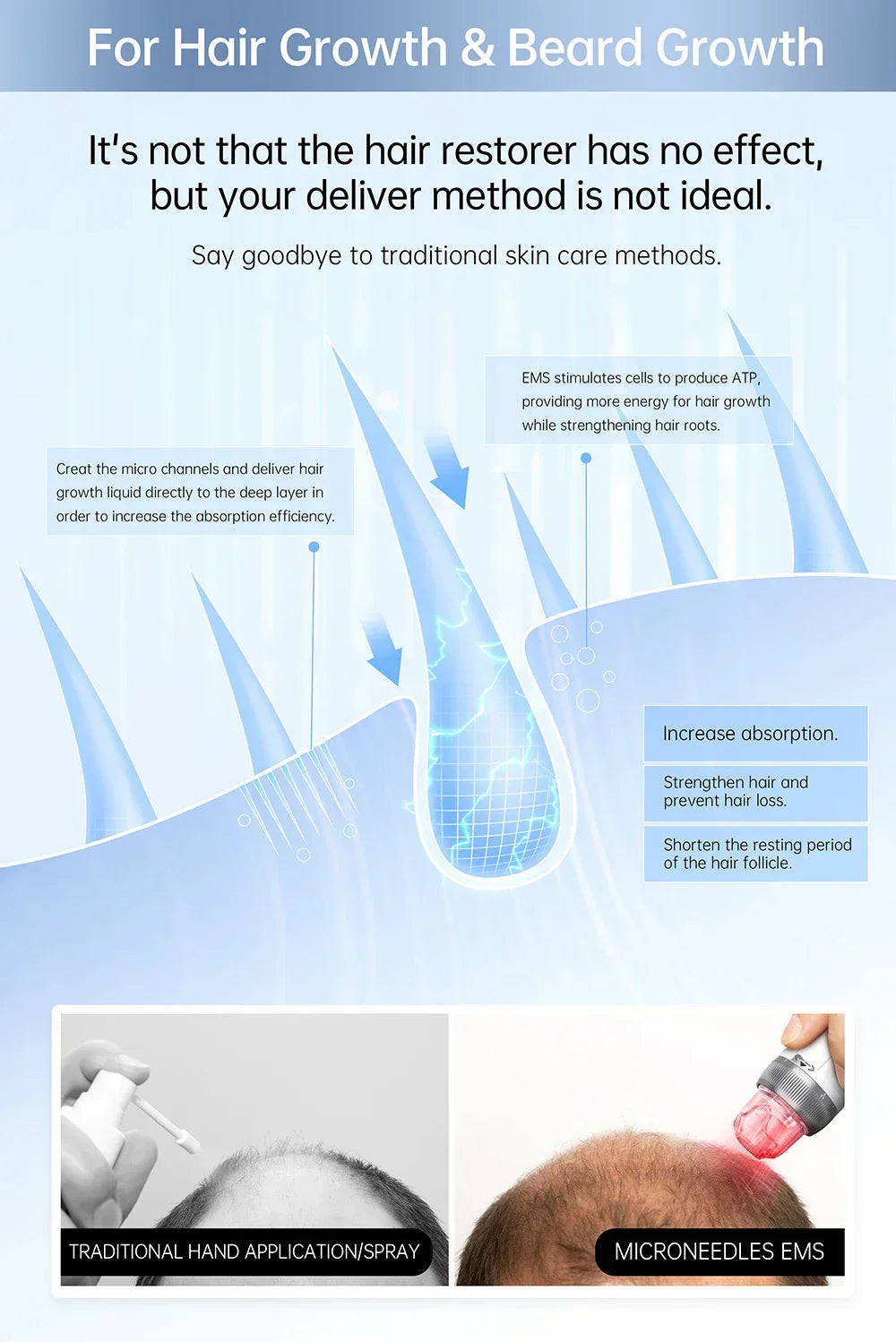 Beauty Pen for Youthful Skin & Hair Growth