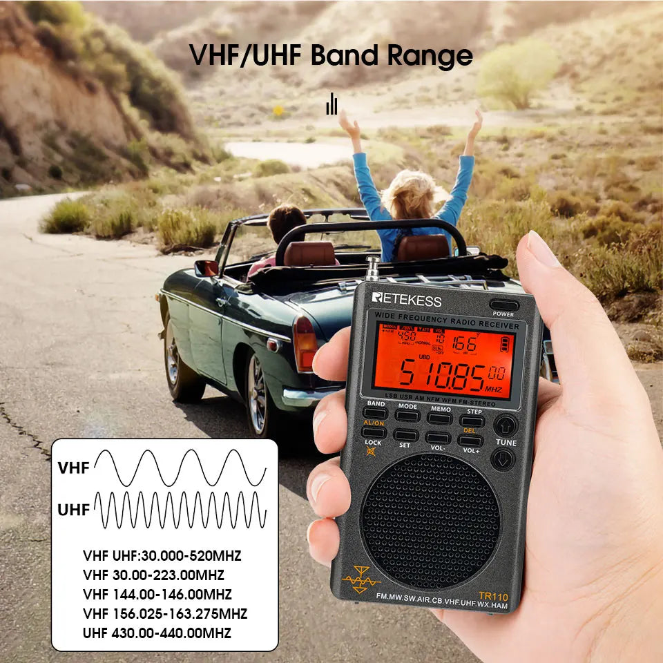 Fullband SSB Shortwave Radio Black