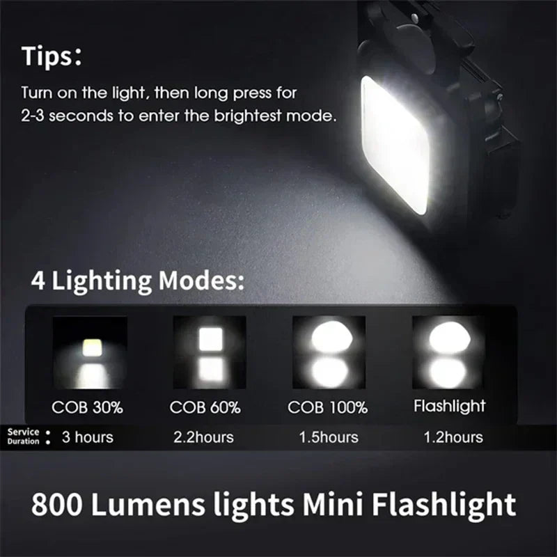 USB Rechargeable Pocket Flashlight