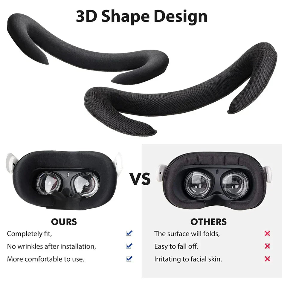 3D Breathable Facial Interface Bracket with Sweat Guard