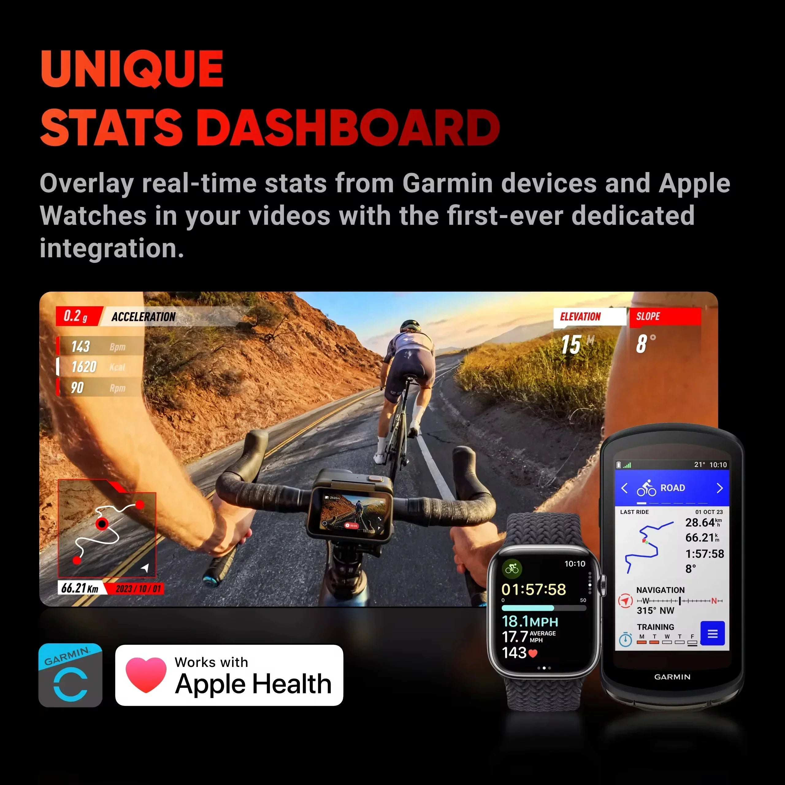 4K Action Camera Sensor Dual Stabilization Black