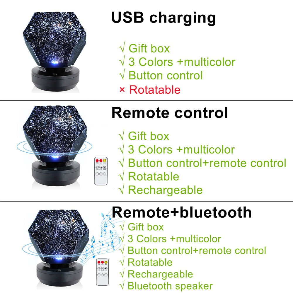 Galaxy Light Projector Nightlights Star Light Space Rechargeable Lamp for Decoration Bedroom Christmas Gift Children Night Light
