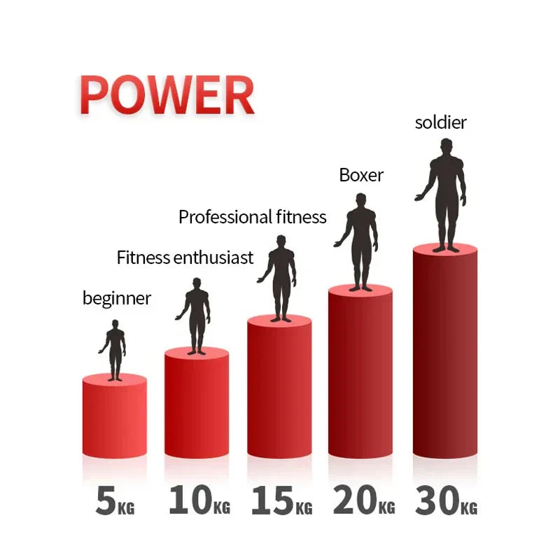 Adjustable Chest Expander & Wrist Power Workout Device