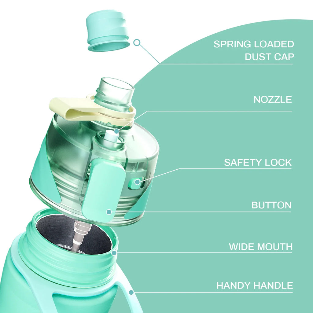 750ML Spray Water Bottle Green