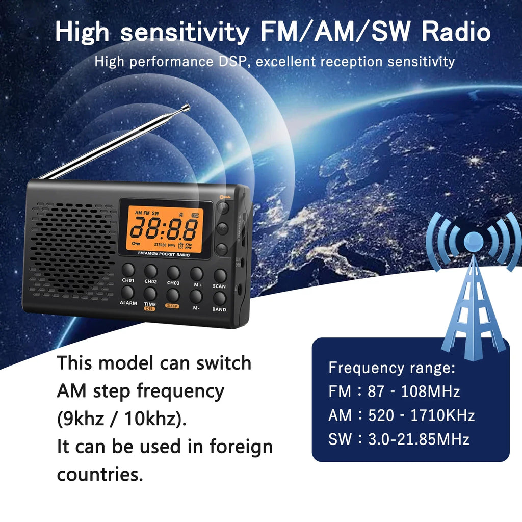 Shortwave Radio with Digital Display Black