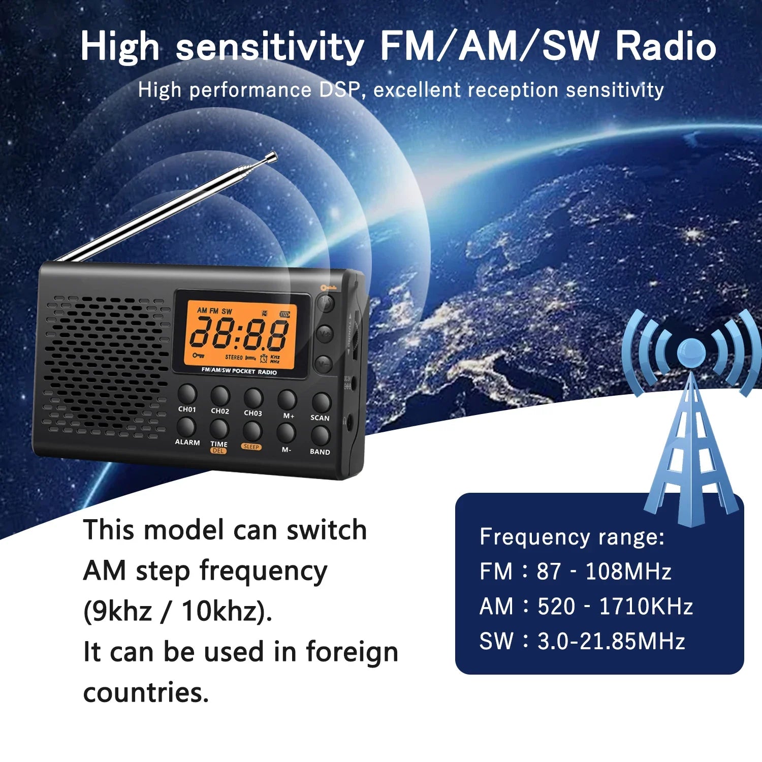 Shortwave Radio with Digital Display Black