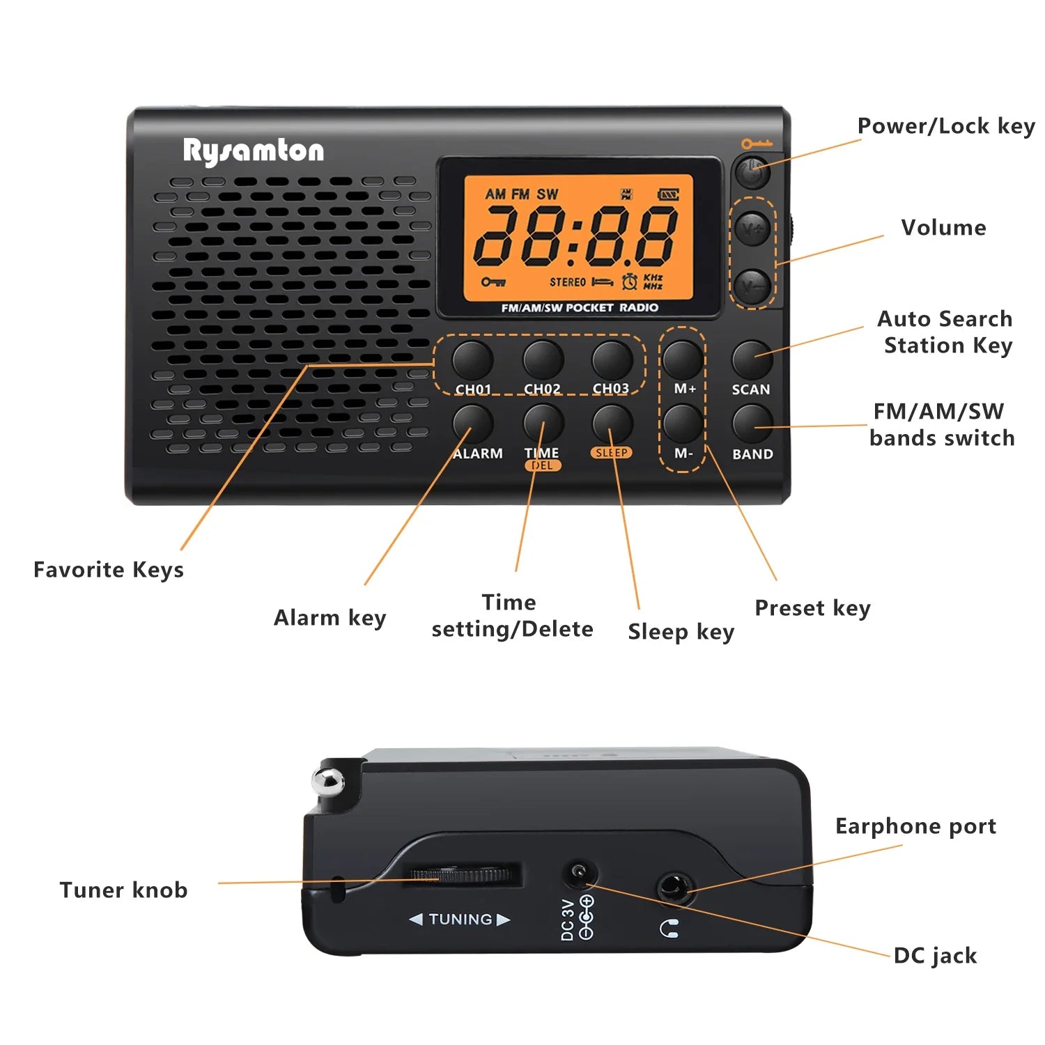 Shortwave Radio with Digital Display Black