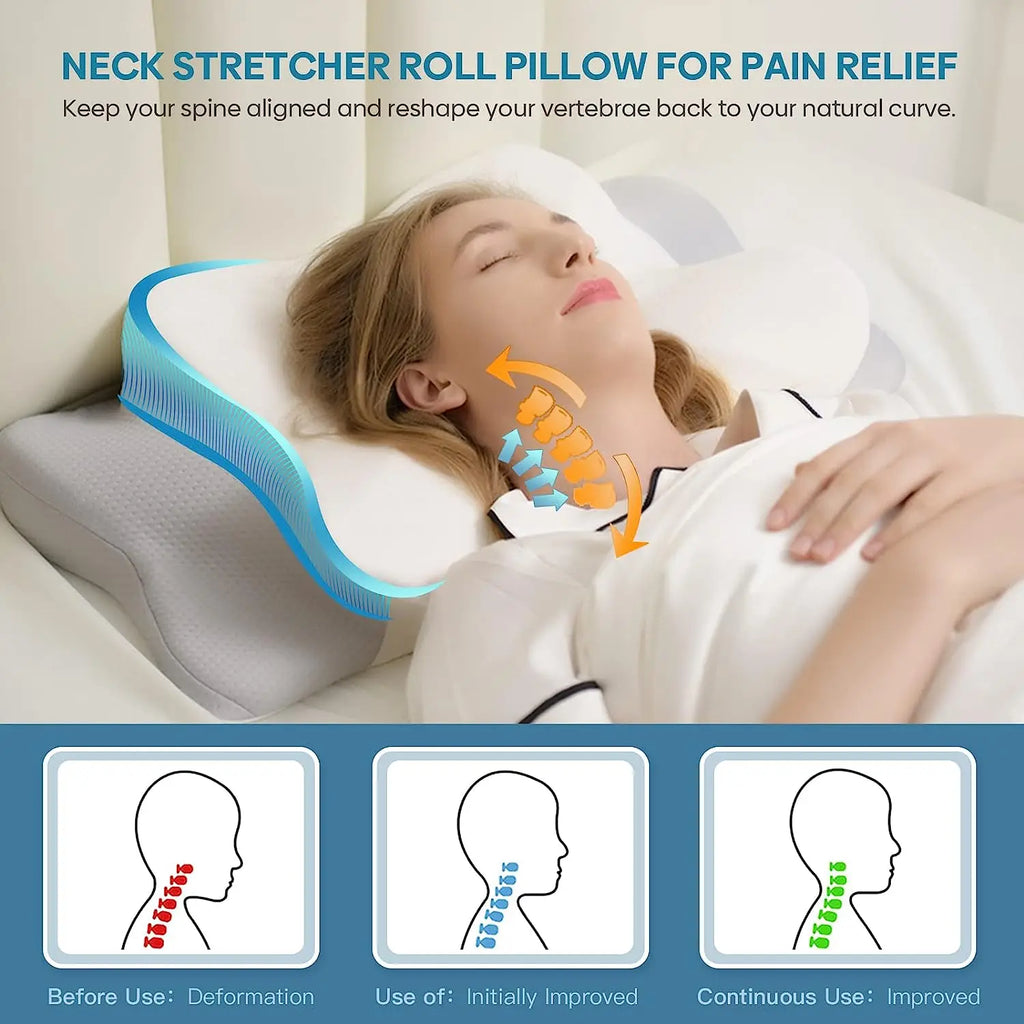 Ergonomic Memory Foam Pillow Orthopedic Neck & Shoulder Support White