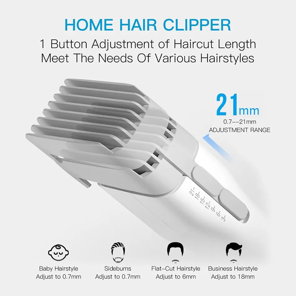 Boost Professional Cordless Hair Clipper  Fast Type C Charging White