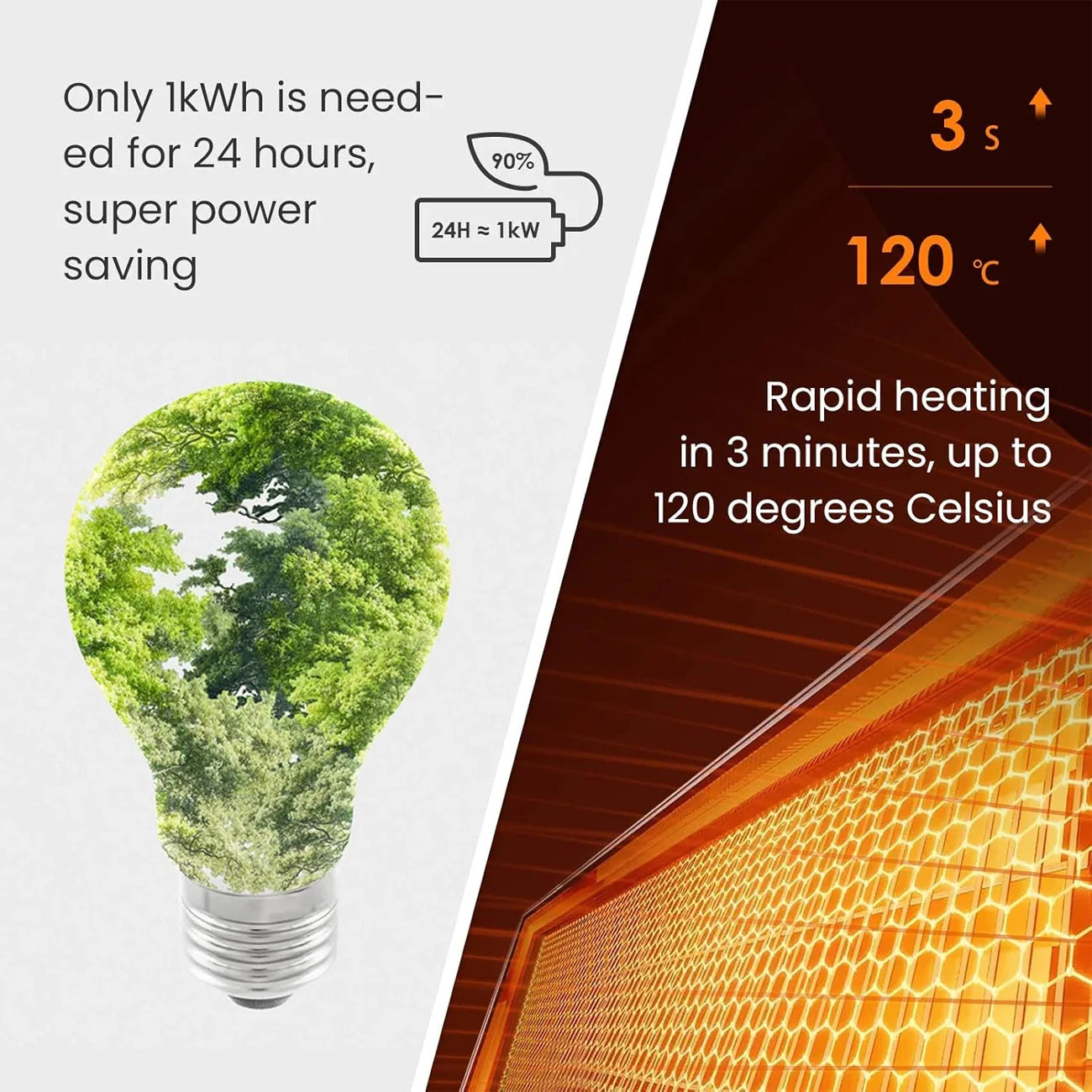 180W Infrared Panel Heater with WiFi Thermostat – Wall-Mounted or Freestanding Electric Space Heater