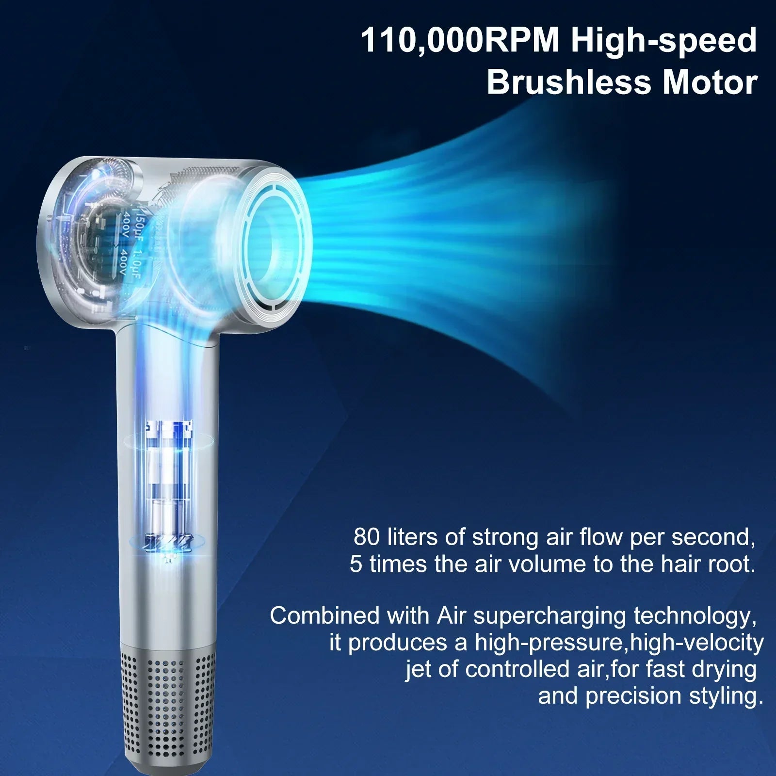 Professional High-Speed Hair Dryer 1600W