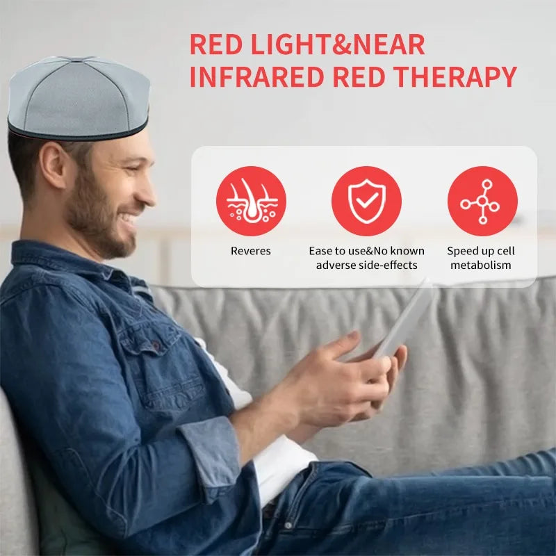 LED Light Scalp Care Cap with Red & Near-Infrared Light