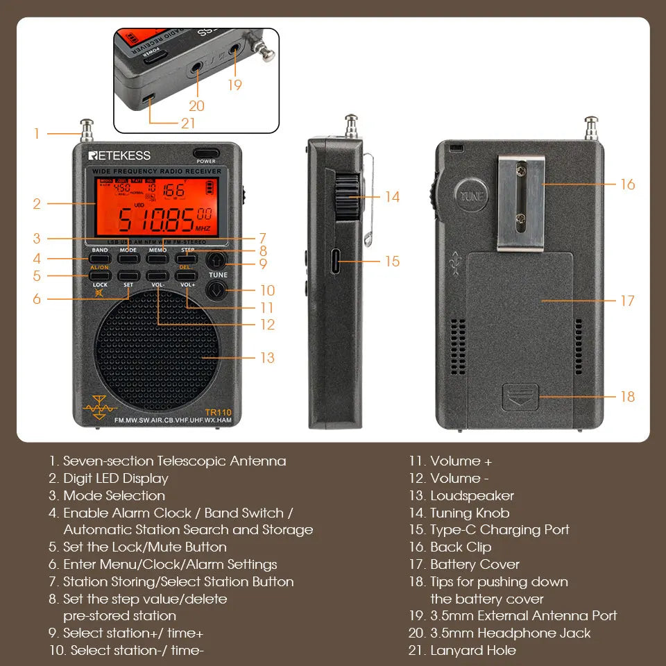 Fullband SSB Shortwave Radio Black