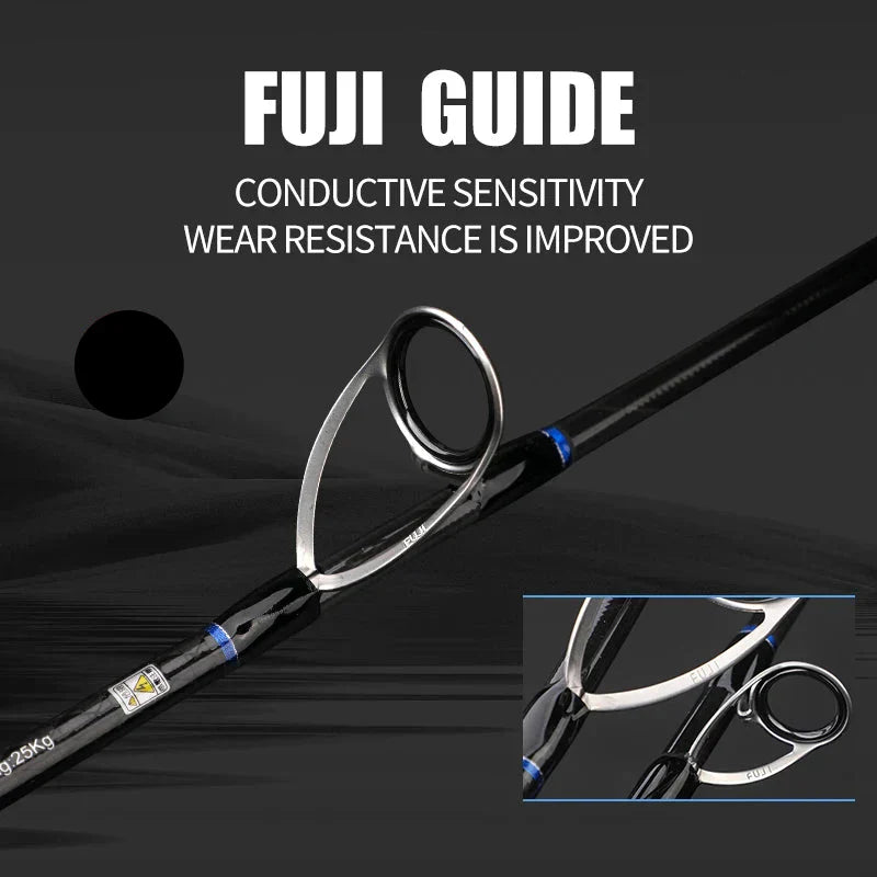 1.8M 2-Section Fast Jigging Rod Carbon Fiber Saltwater Rod Black
