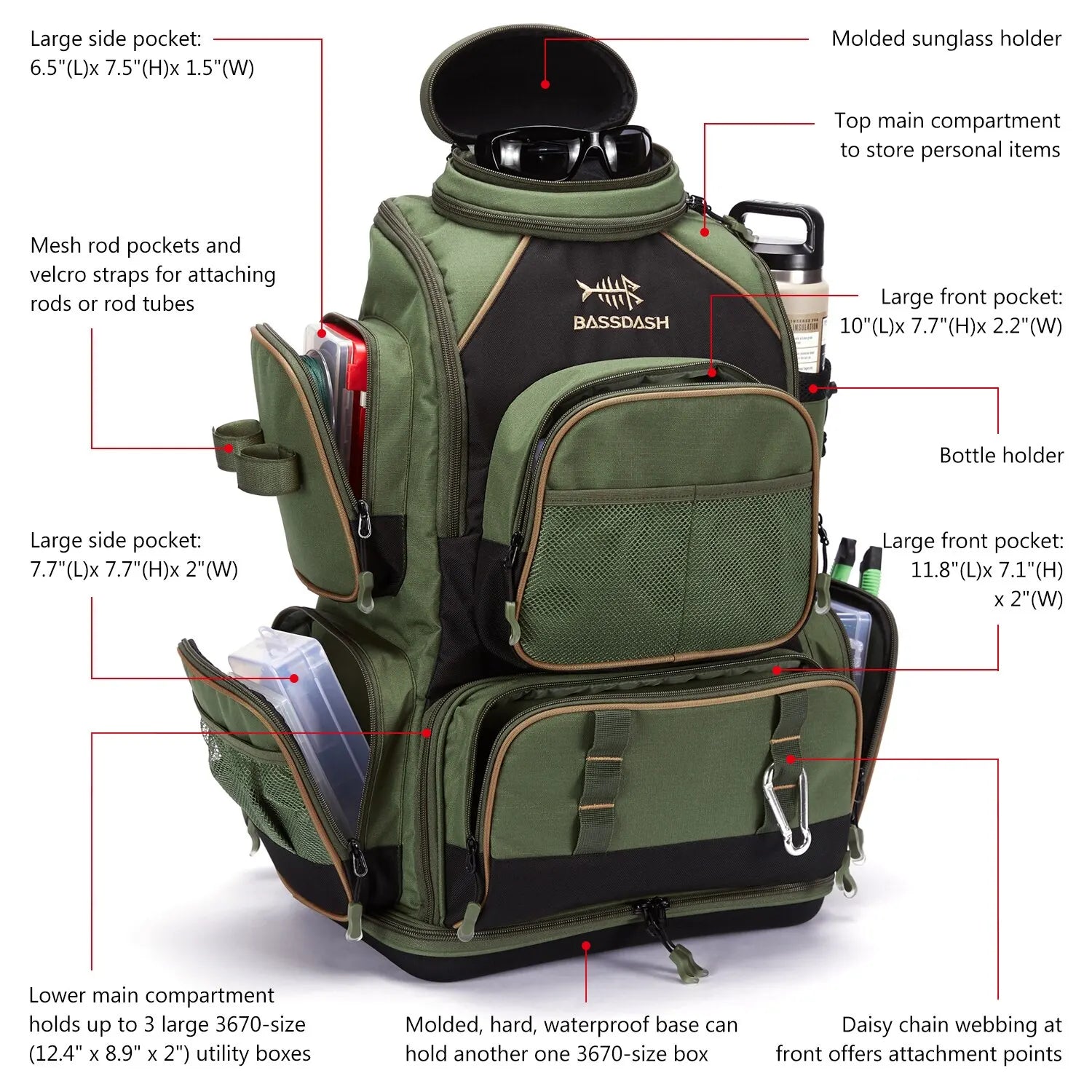 Tactical Fishing Tackle Backpack Lightweight Soft Tackle Bag Army Green