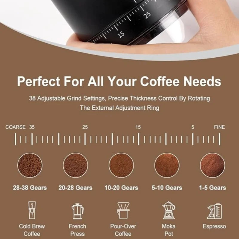Portable Electric Coffee Grinder 38 Setting Adjustable Ceramic Burr Black