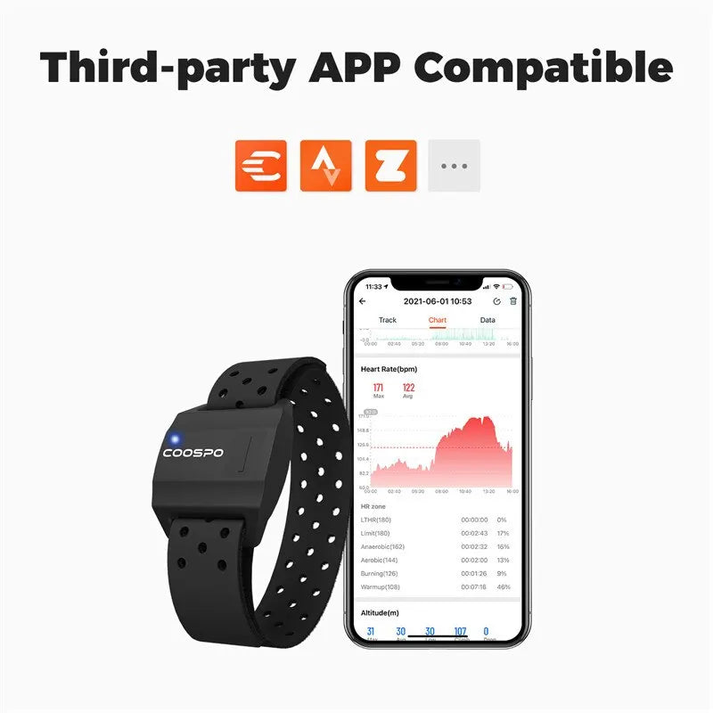 Heart Rate Optical Fitness Monitor Black