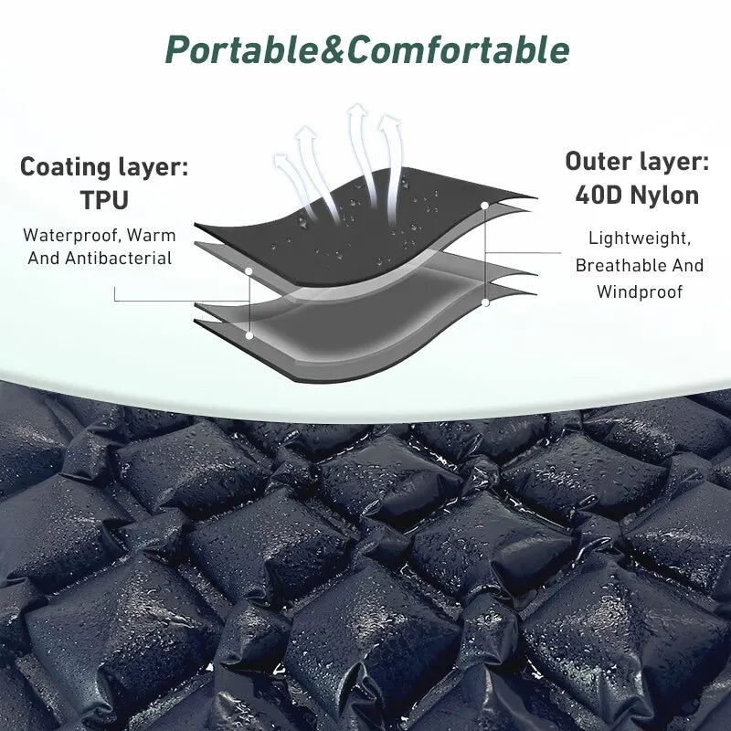 Inflatable Camping Sleeping Pad Nylon Air Mattress Blue