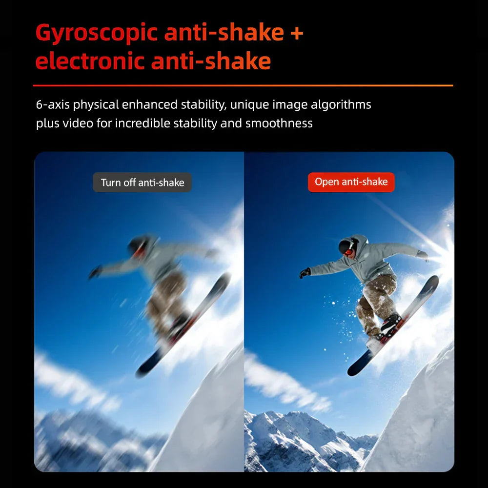 4K Action Camera with 6-Axis Gyro Stabilization White