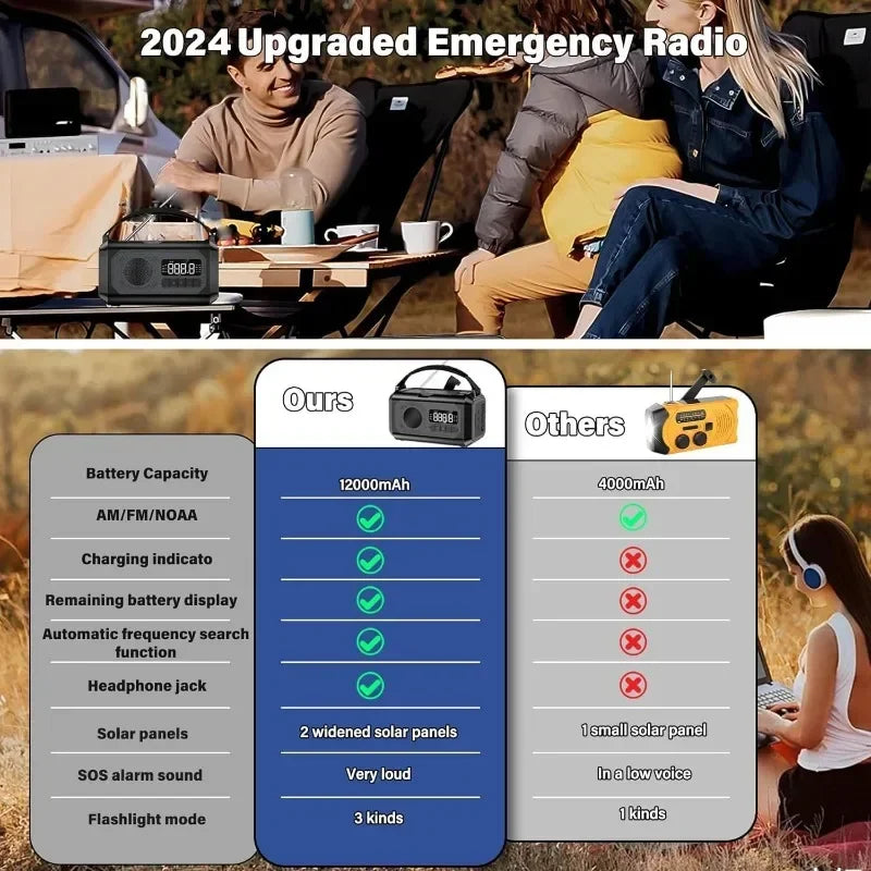 Emergency Hand Crank Solar Radio Gray