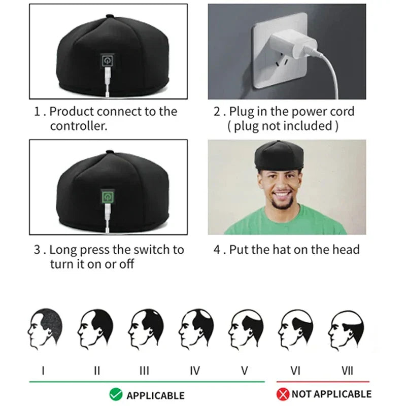 LED Light Scalp Care Cap with Red & Near-Infrared Light