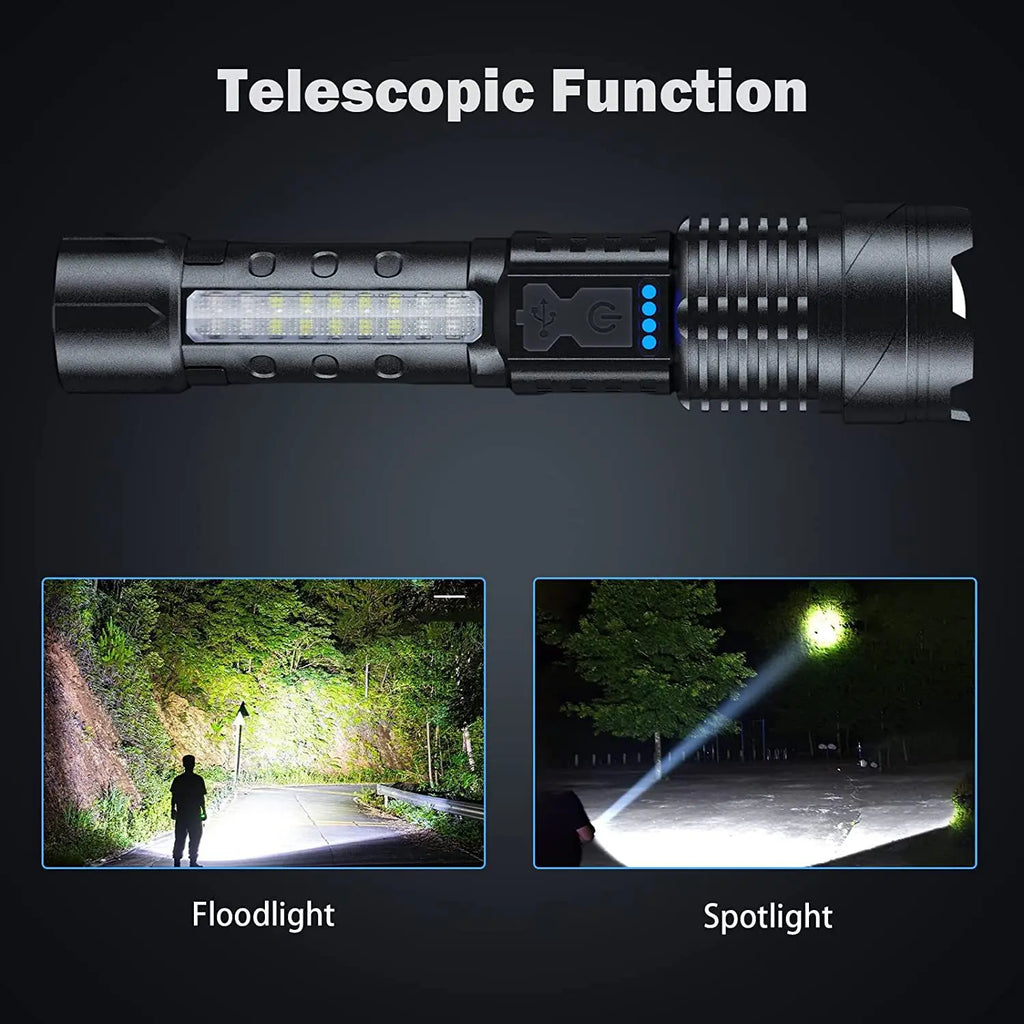 USB rechargeable 24W high-power