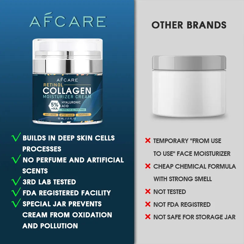 Instant Retinol Lifting Firming Cream for Men