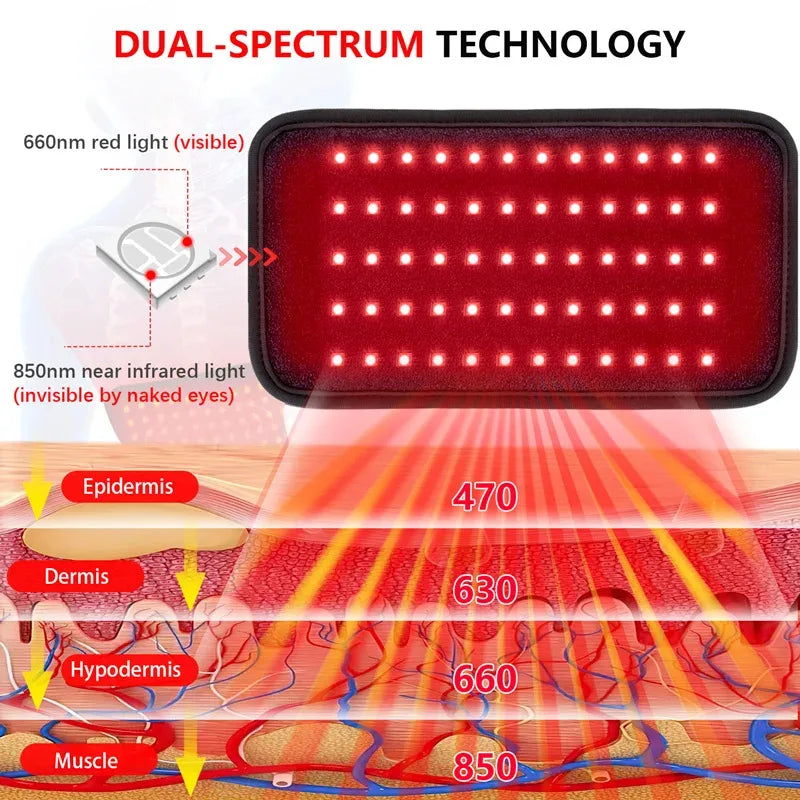 Portable Red & Infrared Therapy Belt with Heat & Massage
