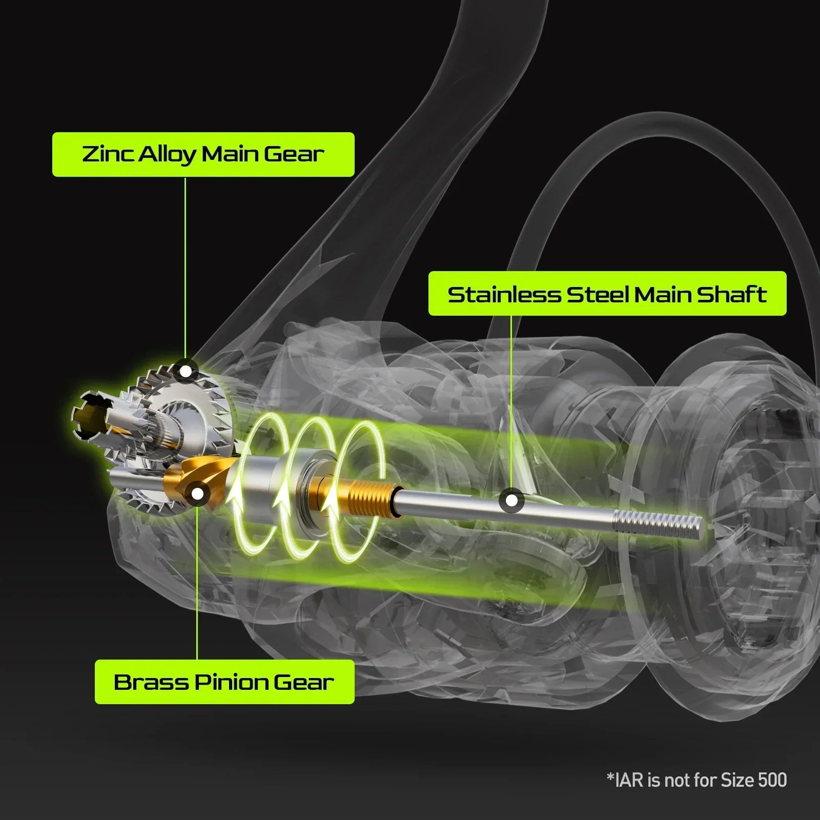 5000 Series Graphite Spinning Reel Left/Right Handed Black