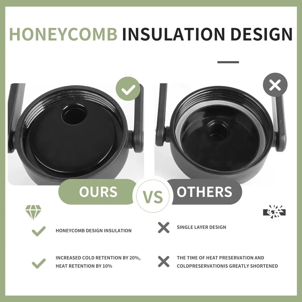 2.57L Thermos Bottle with Bag Black