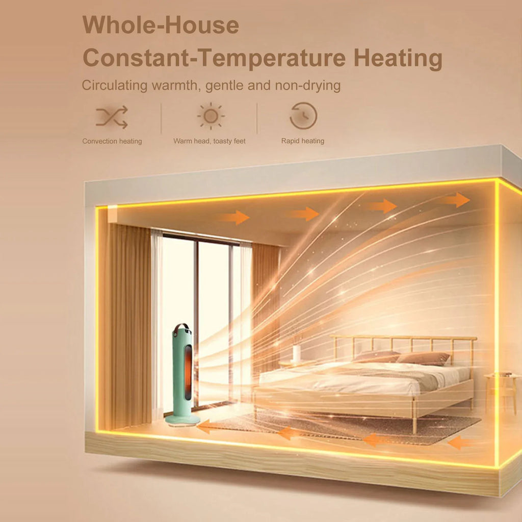 2000W Ceramic Space Heater with Digital Display