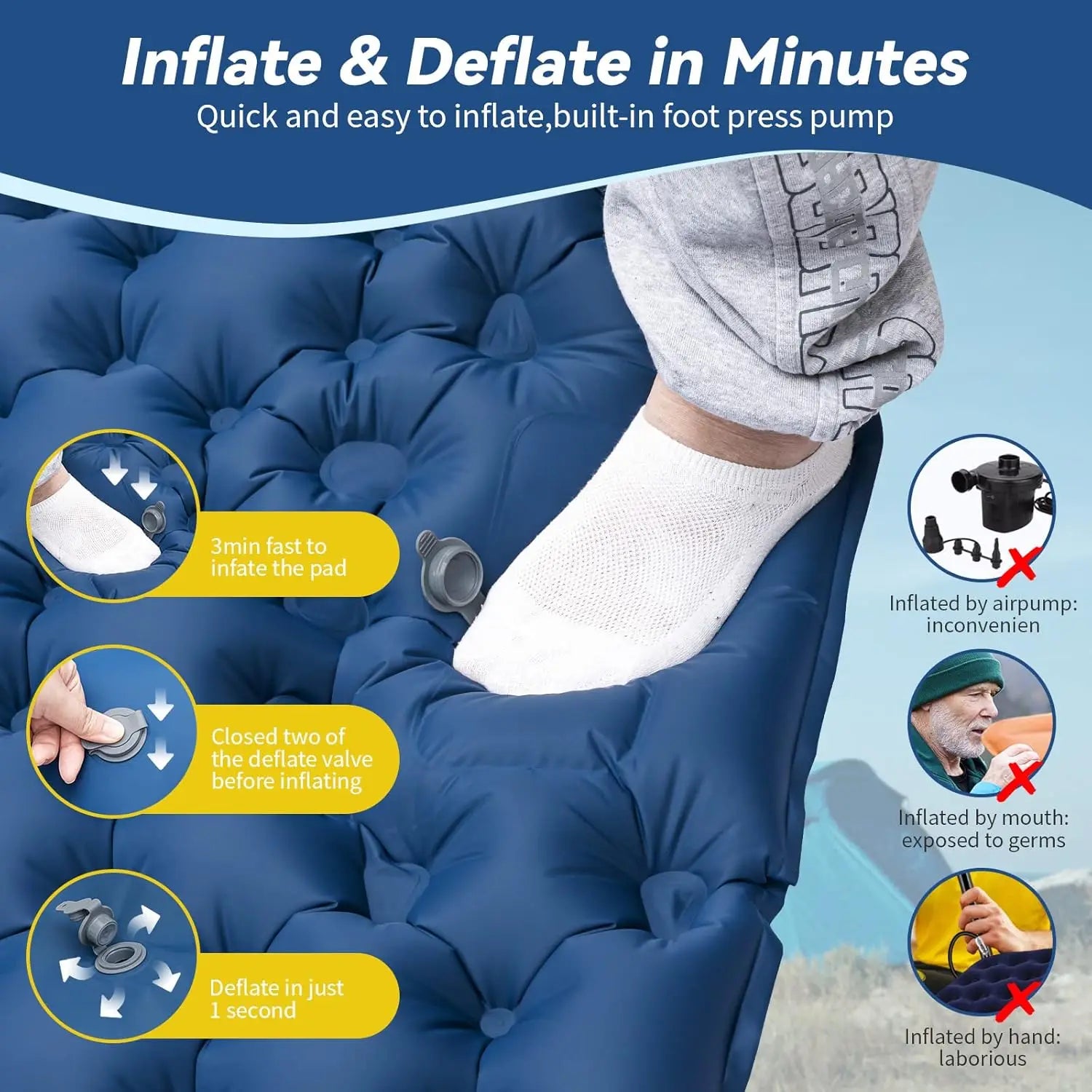 Double Inflatable Camping Waterproof Air Mat Blue