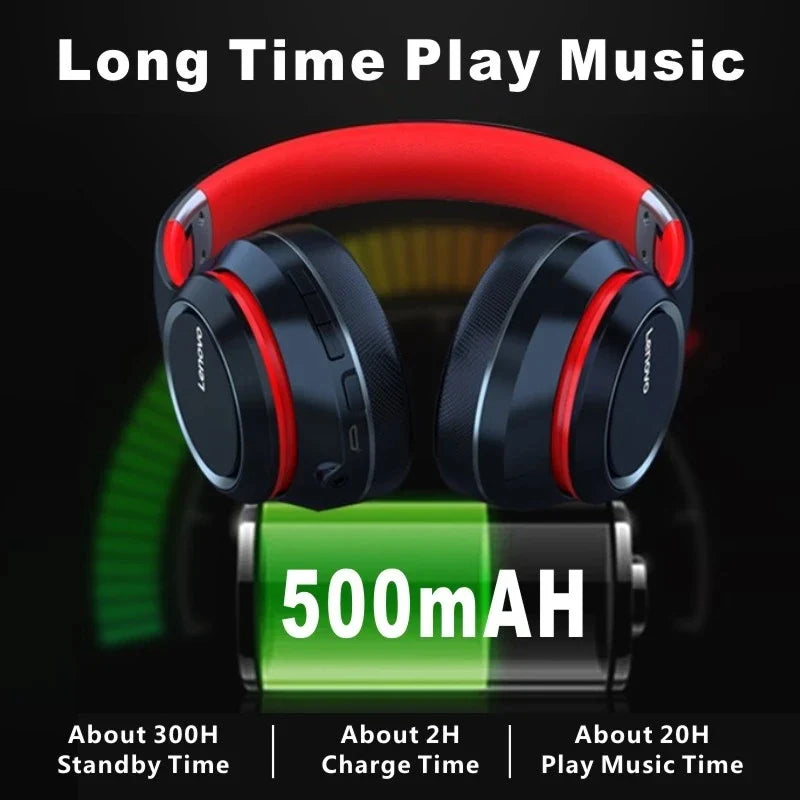 Over-Ear Foldable Wireless Headphone Black