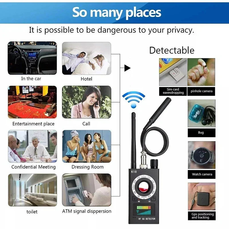 Portable Multi-Function RF Signal Detector – Wireless Camera, GPS & RF Signal Scanner