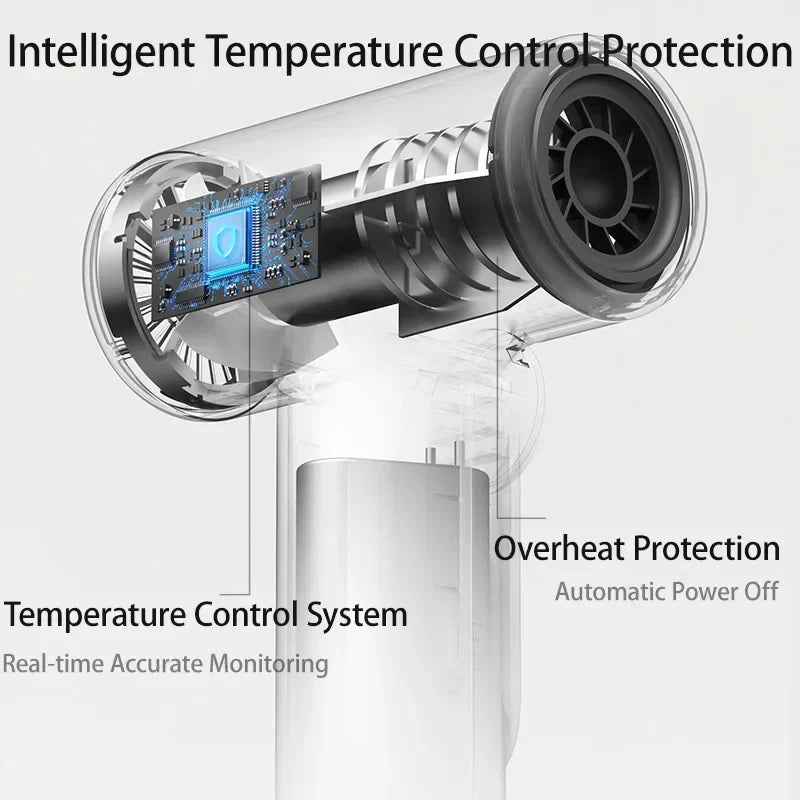 Cordless Hair Dryer – Rechargeable Type-C Portable Hot & Cold Air Dryer