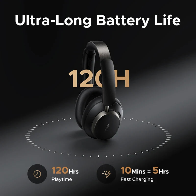 Wireless Over-Ear Bluetooth Headphone Black