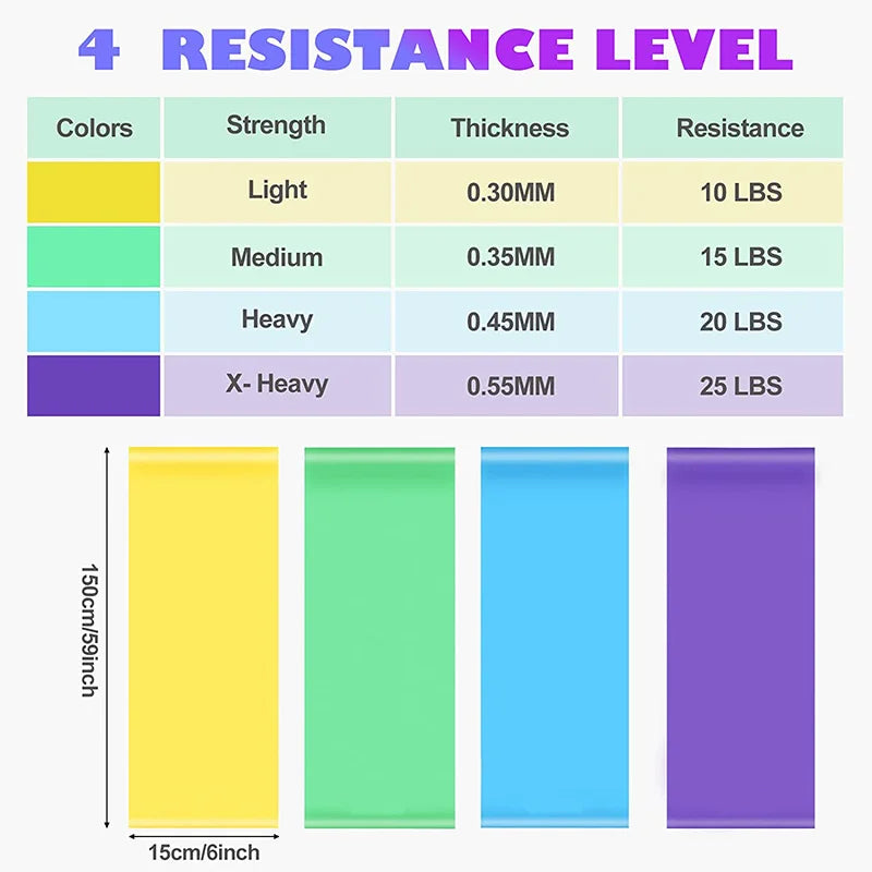 TPE Yoga Resistance Bands Set - 4 Levels for Full-Body Workouts