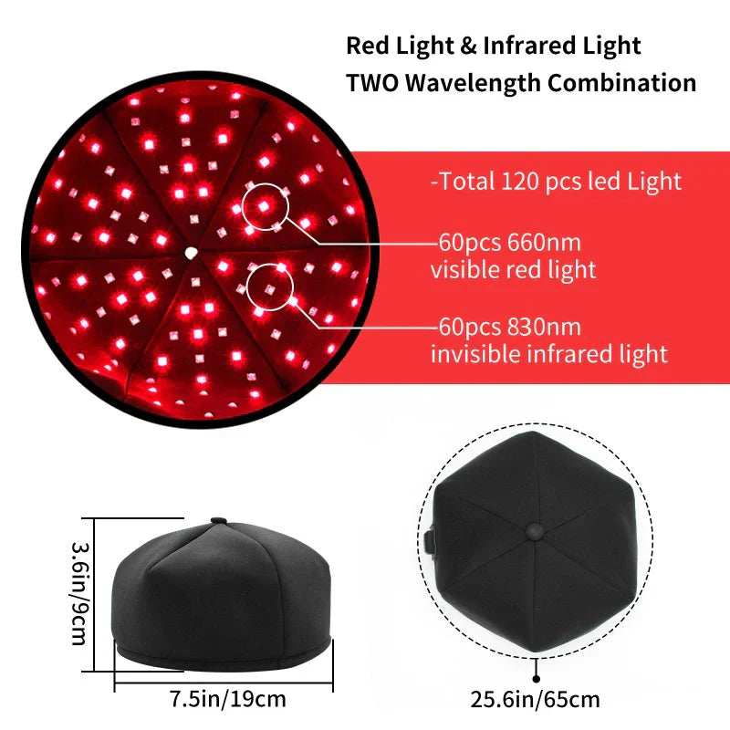 LED Light Scalp Care Cap with Red & Near-Infrared Light