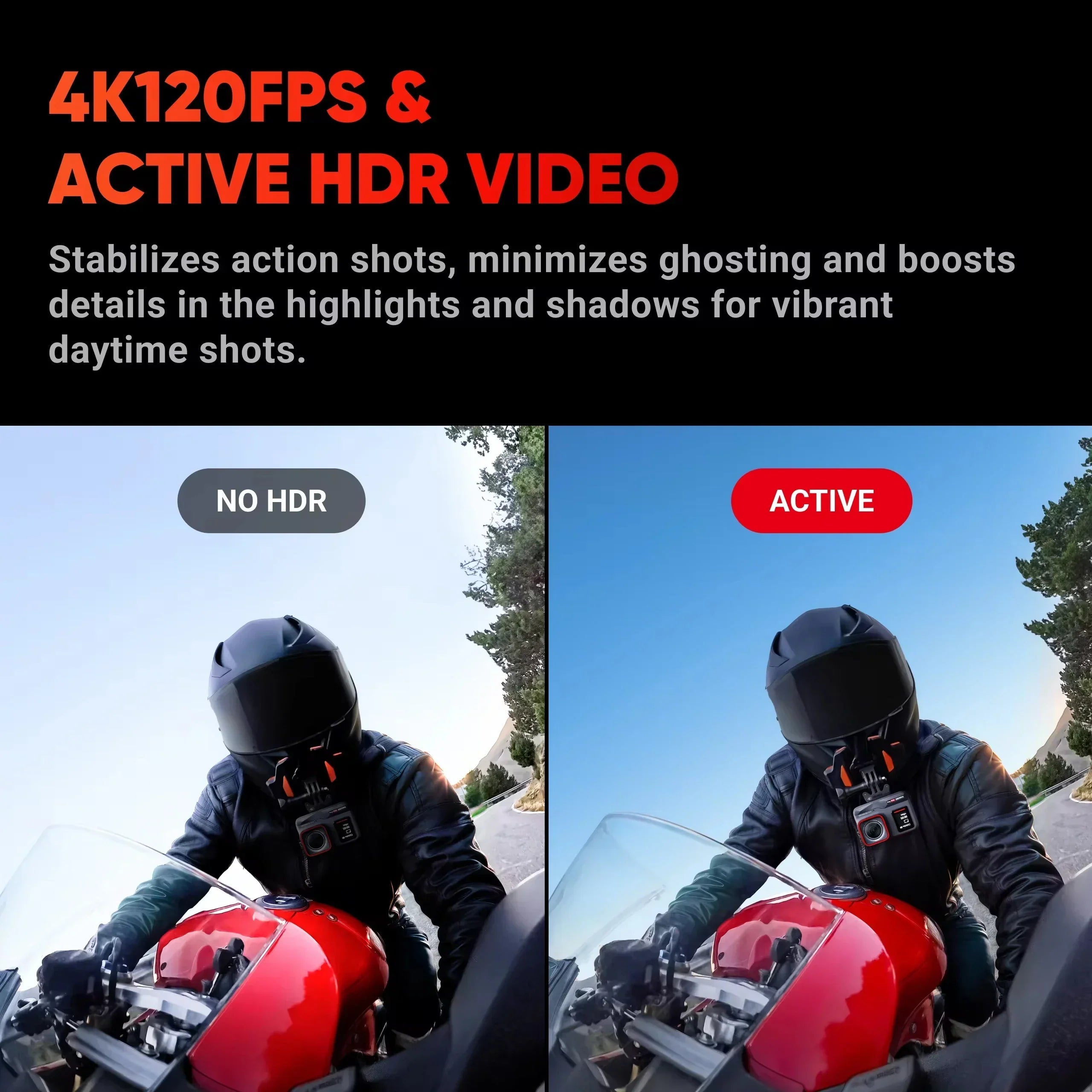 4K Action Camera Sensor Dual Stabilization Black