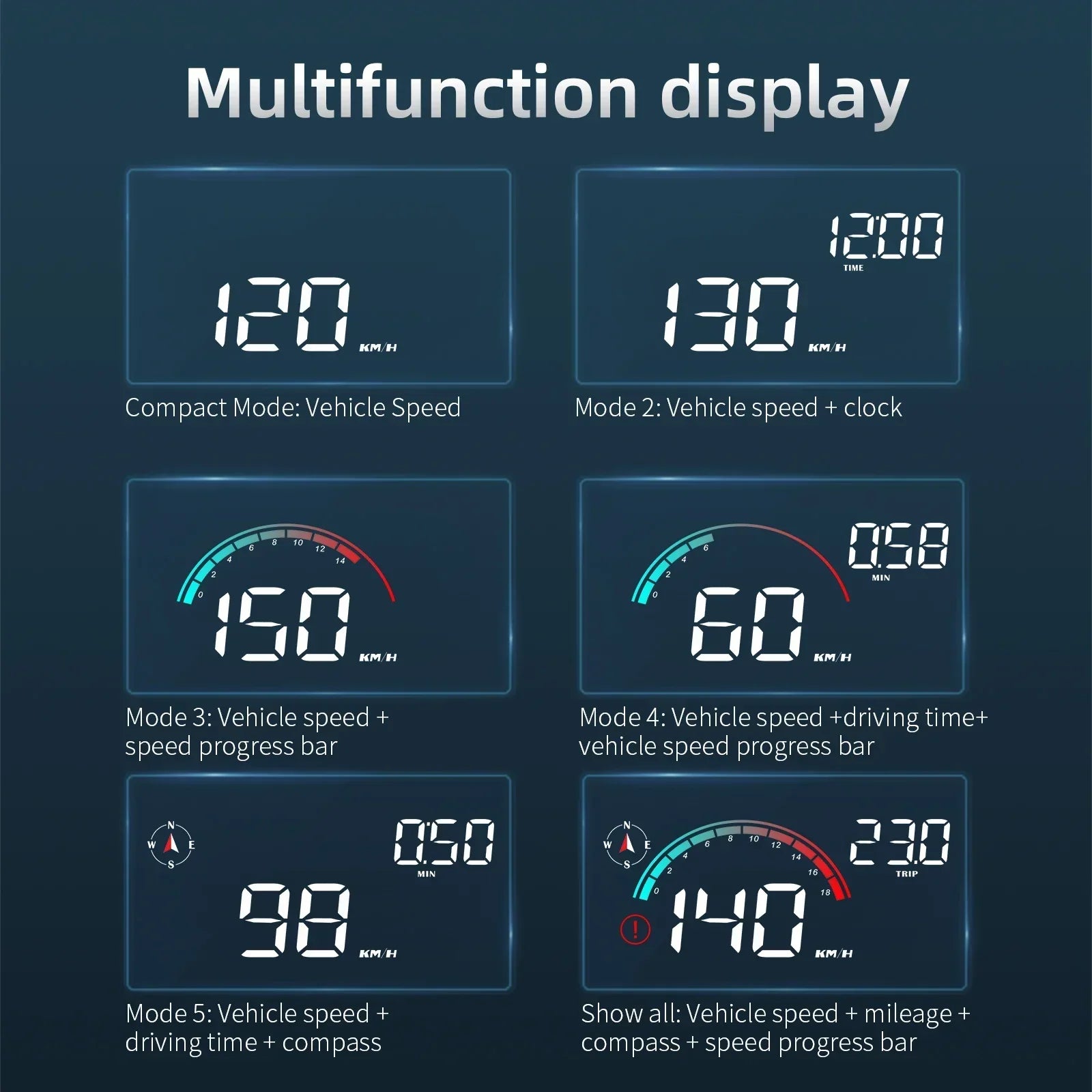 AD M22 GPS HUD Universal Digital Speedometer Display Black