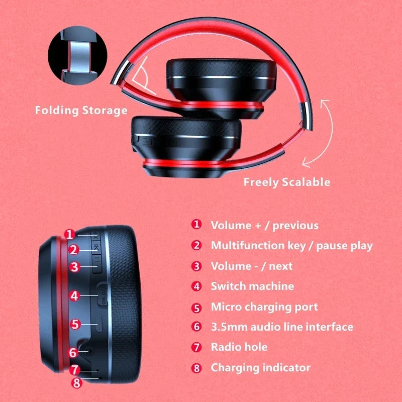 Over-Ear Foldable Wireless Headphone Black
