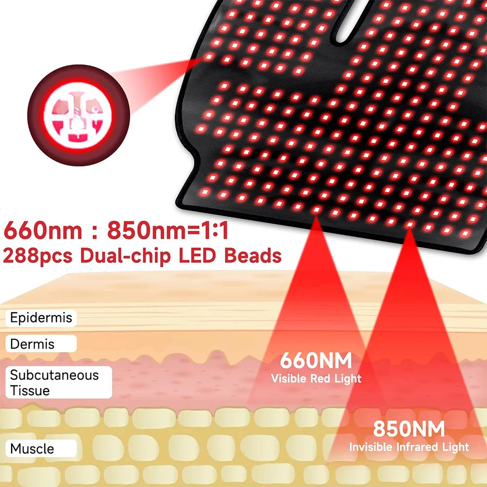 Red Infrared Light Therapy Shoulder Wrap Black