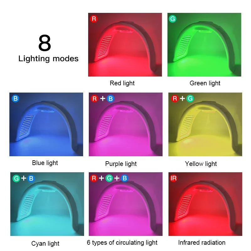 Upgraded 7-Color LED Photon Nano Spray - Moisturizing Face Spa