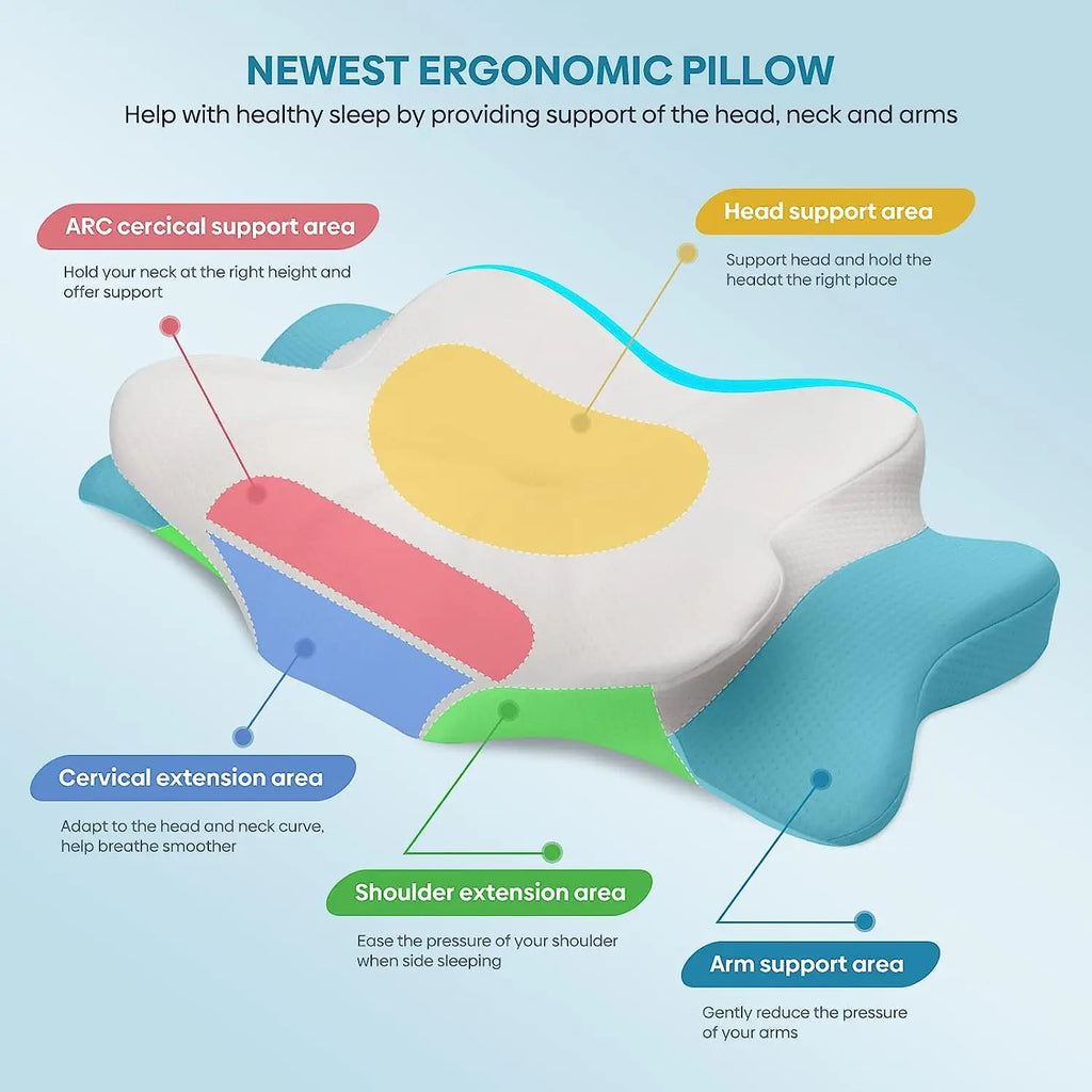 Ergonomic Memory Foam Pillow Orthopedic Neck & Shoulder Support White