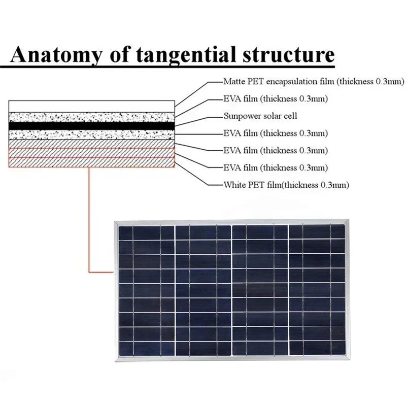 Portable Solar Panel Generator (600W)