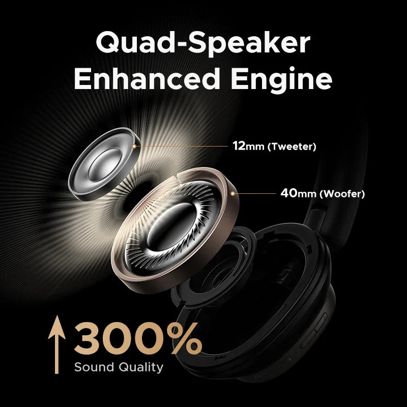 Wireless Over-Ear Bluetooth Headphone Black