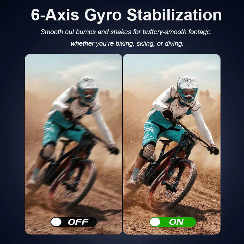 4K Sports Action Camera Active HDR Video Black