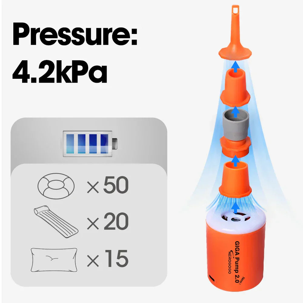 GIGA Pump 2.0 Mini Air Pump
