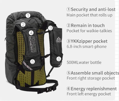Unisex Waterproof Hike & Climb Pack for Camping
