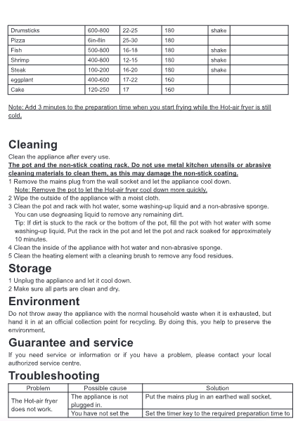 Air Fryer With Stainless Steel Non-Stick Pot